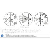 Fluchttrschloss 1826,Fallenfest.1-flg. Funkt. E/EN179/1125, DM 35, Edelstahl