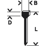 BOSCH Ngel Typ 47 Lnge 28 mm Breite 1,8 mm