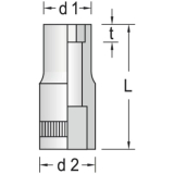 GEDORE Steckschlssel-Einsatz 20 DIN3124 1/4\"vierkant 10.0 mm sechskant