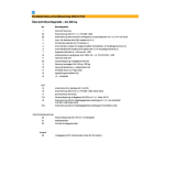 MACO SKB-S/SE/Z/PAS Profil-Set Gr.4, FFB 1251-1450 mm, L=3030 mm, silber