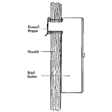 Tr-Durchwurfbriefkasten SERIE 17, 260 x 330 x 100 mm, Stahl RAL 9007