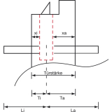 DORMA Dr�ckerstift PR 120 FS - Vierkant 9 mm, geteilt, 81/81, Stahl verzinkt