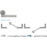 ASSA ABLOY Zylinderrosette CODE HANDLE mattchrom