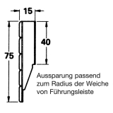 Standard Frontblende, Breite 900 mm, Euro Eiche roh