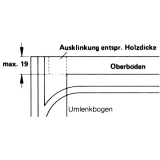 Standard Fhrungsleiste zum Anschrauben, Lnge 1400 mm, Euro Buche gedmpft roh