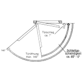 Falztrschlieer GU FTS 24 fr Innentren, 140 kg