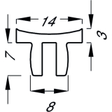 Glasplatten-Kappe - PVC transparent