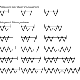 HAWA-Variofold 80/H Grundgarnitur, m. Drehlager o. F�hrung