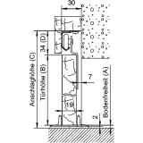 Beschlgegarnitur HELM 28 1/2 1-flgelig 1500 mm
