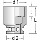 GEDORE Kraftsteckschl�ssel K21 DIN3129 1\"vierkant 36 mm sechskant