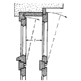 Oberlichtkupplung fr Stocktiefe (I) 100 - 200 mm, Stahl verzinkt