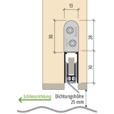 Trdichter Planet RH-RD, links, 1085 x 13 x 30 mm, einseitig, Aluminium natur