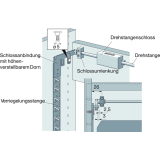 HETTICH SYSTEMA TOP 2000 Schlossanbindung Stop Control