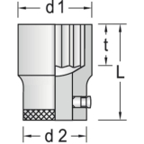 GEDORE Steckschlssel-Einsatz D32 DIN3124 3/4\"vierkant 30.0 mm zwlfkant
