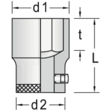 GEDORE Steckschlssel-Einsatz 32 DIN3124 3/4\"vierkant 41.0 mm sechskant