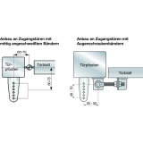 Trschlieer Direkt II 150, Trbreite bis 1200 mm, Stahl verzinkt