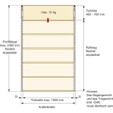 HETTICH VERTICO MONO Beschlgegrt., Komplett-Set, Infront, TK 15 Kg