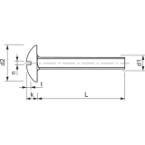 Becherschrauben M 5x 12 Edelstahl A2 mit Schlitz