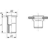 Blindnietmutter Flachkopf Unterkopfverzahnt Rundschaft offen M10 Stahl verzinkt