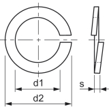 DIN7980 M12 Edelstahl A1 1.4310 Federring fr Zylinderschrauben