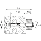 FISCHER FH II 12/ 25 H Hochleistungsanker mit Zulassung zugzonentauglich