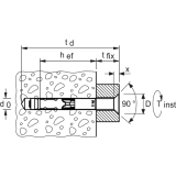FISCHER FH II 15/ 25 SK Hochleistungsanker mit Zulassung zugzonentauglich