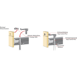 HETTICH SYSTEMA TOP 2000 Stop Control Plus Verriegelungsstangen Set, 9 HE + 1