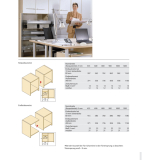 HETTICH SYSTEMA TOP 2000 Verriegelungsstange Stop Control, Lnge 5,5 HE