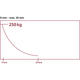 Lamello Invis Mx2 Verbinder-Set 20 Stck; Bohr- 12mm