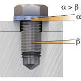 NORD-LOCK NL14 zinklamellenbeschichtet Keilsicherungsscheibenpaar n. DIN25201