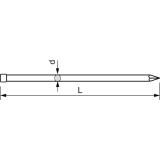 SECOTEC Wagnerstift 1.6X30 blank SB-80 G.