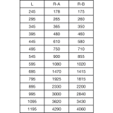 Griffleiste MALIBU CURVE Lnge 995 mm, Aluminium Edelstahl Effekt