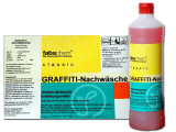 GRAFFITI-Nachw�sche (fabachem)