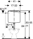 Geberit Splkasten AP140 verschraubt