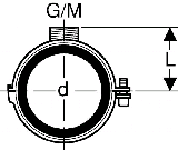 Geberit Silent-db20 Rohrschelle