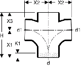 Geberit Silent-db20 Doppel-Abzweiger