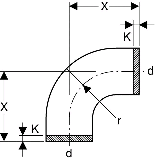 Geberit PE Bogen 90 Grad d 200 370055