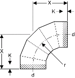 Geberit PE Bogen 90 Grad d 315 372055