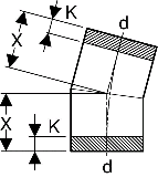 Geberit PE Bogen mit groem