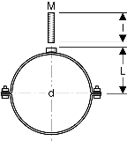 Geberit Pluvia Paket f Fixpunkt