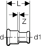 Geberit Mapress Kupfer Muffe reduziert