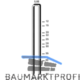 ALSAFIX Klammern Type E 15 mm aus Stahldraht verzinkt (5000 St�ck)