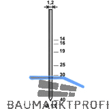 ALSAFIX Stifte GA 30 mm aus Stahldraht verzinkt (7000 St)