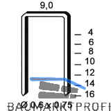 ALSAFIX Klammern Type V 12 mm aus Stahldraht verzinkt (10000 St�ck)