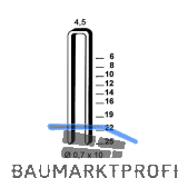 ALSAFIX Klammern Type O 25 mm aus Stahldraht verzinkt (10000 St�ck)