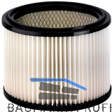 METABO Faltenfilter Staubklasse M