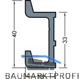 GUTMANN Dachrinnenhalter P2031, L=200 mm, Aluminium blank
