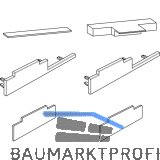 GU Thermostep 204 Zubeh�r-Beutel A TS 78/28 zu Aufsatzschiene P1987 Schema A/C
