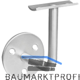 SCH�SSWENDER Handlauftr�ger mit Anschraubplatte, sichtbar geschraubt, Edelstahl