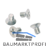 Austauschschrauben f�r Winkelschlie�bleche in Kombination mit Modellserie 118